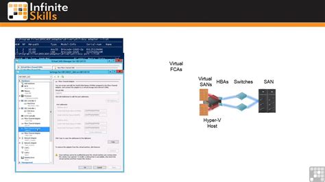 hyper-v virtual fabric chanel wwnn|hyper-v virtual fiber channel.